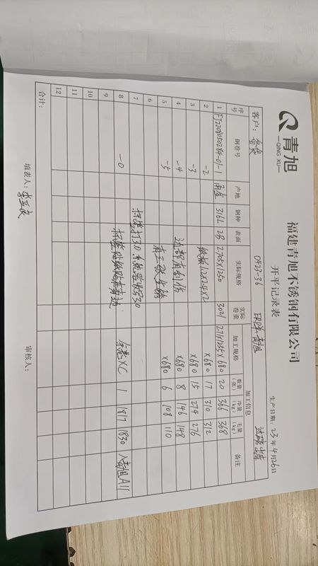ASTM Standard 316 Stainless Steel Sheet 316L No.4 Surface Finish